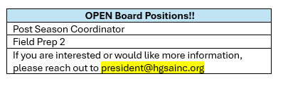 OPEN Board Positions